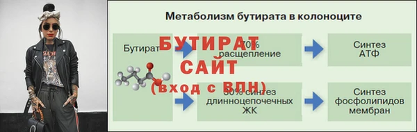 соль курить ск Балабаново